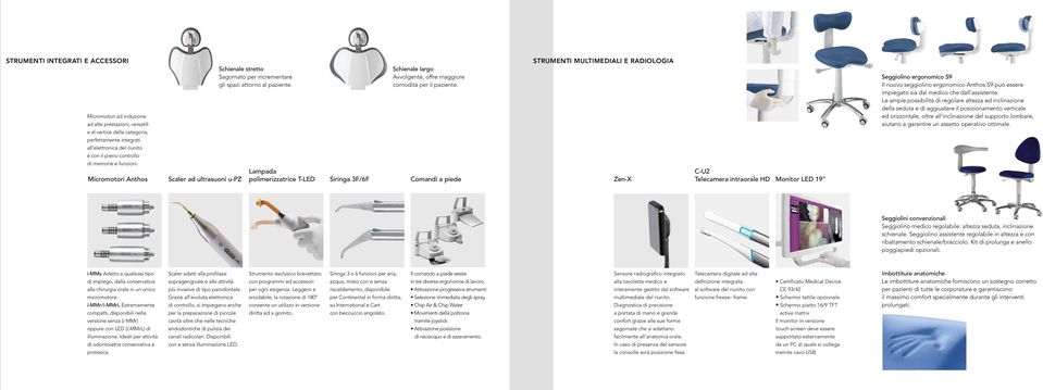 STRUMENTI MULTIMEDIALI E RADIOLOGIA Seggiolino ergonomico S9 Il nuovo seggiolino ergonomico Anthos S9 può essere impiegato sia dal medico che dall assistente.