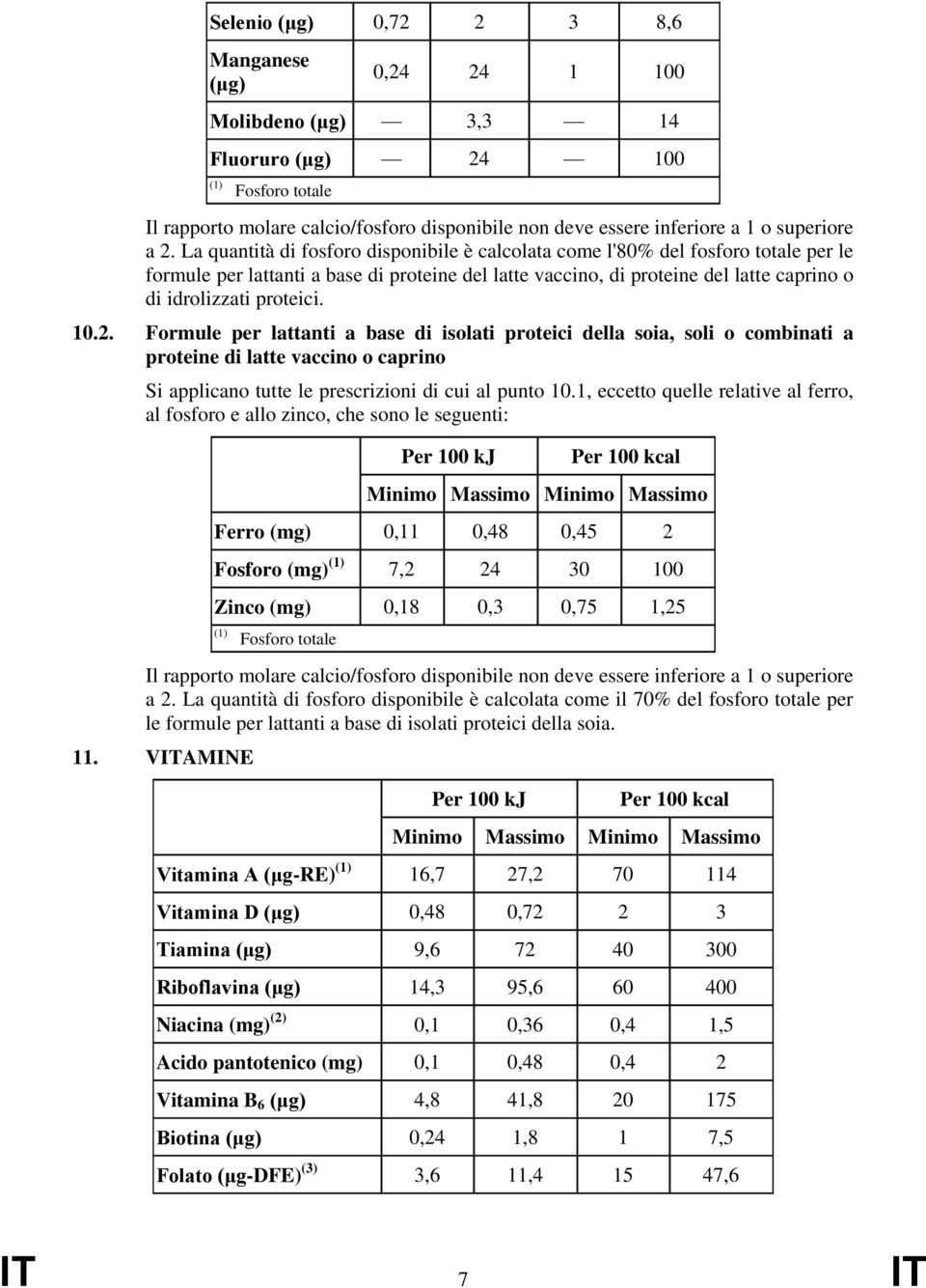 La quantità di fosforo disponibile è calcolata come l'80% del fosforo totale per le formule per lattanti a base di proteine del latte vaccino, di proteine del latte caprino o di idrolizzati proteici.