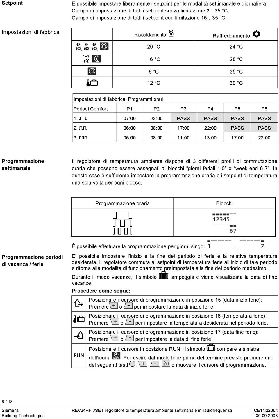 Impostazioni di fabbrica Riscaldamento Raffreddamento,,, 20 C 24 C, 16 C 28 C 8 C 35 C 12 C 30 C Impostazioni di fabbrica: Programmi orari Periodi Comfort P1 P2 P3 P4 P5 P6 1.