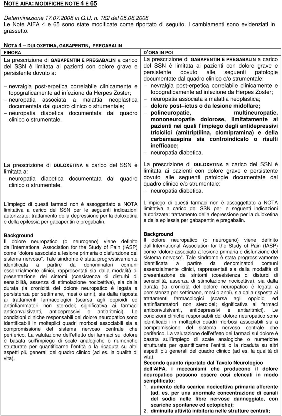 NOTA 4 DULOXETINA, GABAPENTIN, PREGABALIN FINORA La prescrizione di GABAPENTIN E PREGABALIN a carico del SSN è limitata ai pazienti con dolore grave e persistente dovuto a: nevralgia post-erpetica