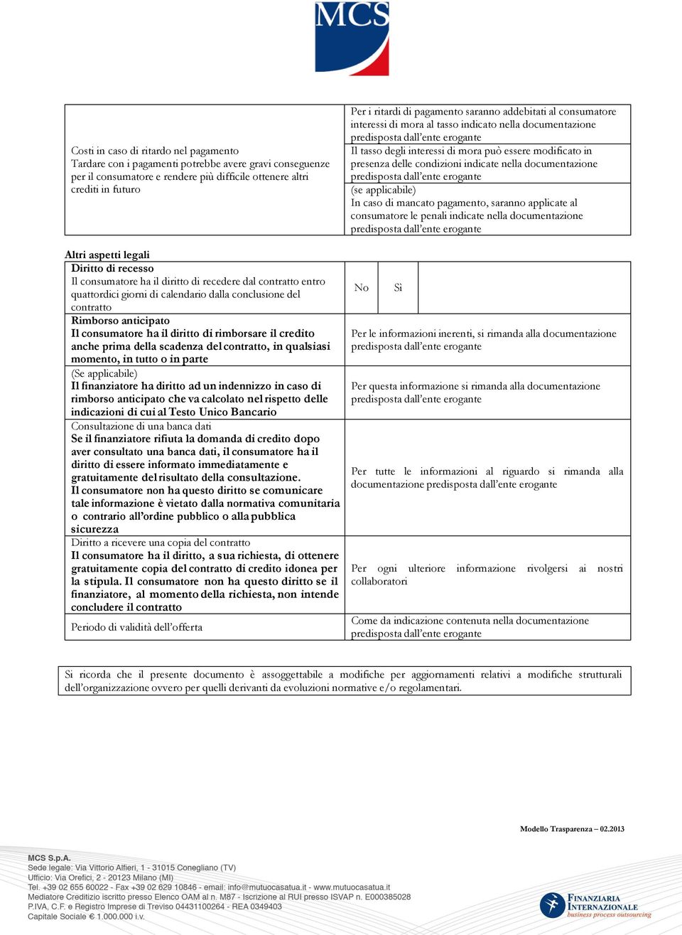 rimborsare il credito anche prima della scadenza del contratto, in qualsiasi momento, in tutto o in parte (Se applicabile) Il finanziatore ha diritto ad un indennizzo in caso di rimborso anticipato