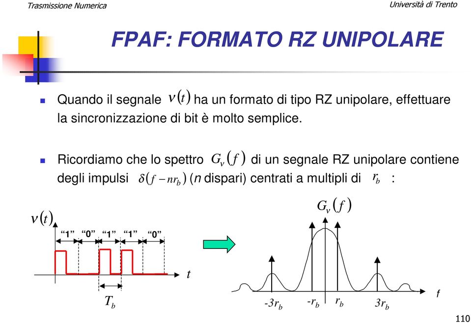 ( ) Ricordiamo che lo spettro G ν f di un segnale RZ unipolare contiene degli