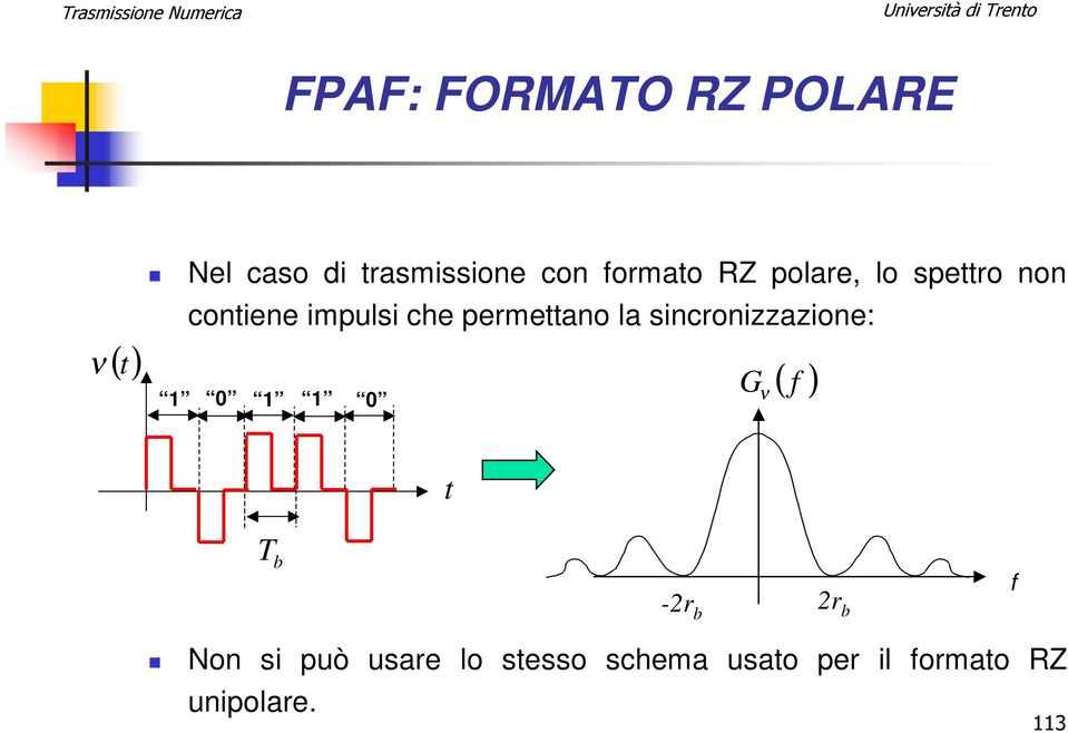 permettano la sincronizzazione: 1 0 1 1 0 G ν ( f ) t T b -2r b