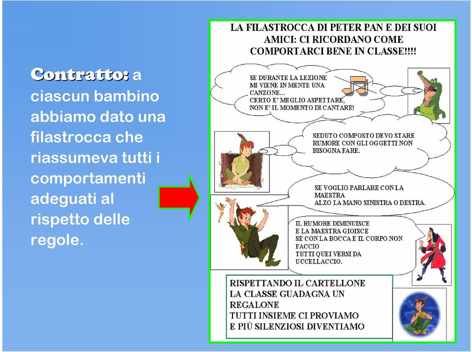 riassumeva tutti i comportamenti