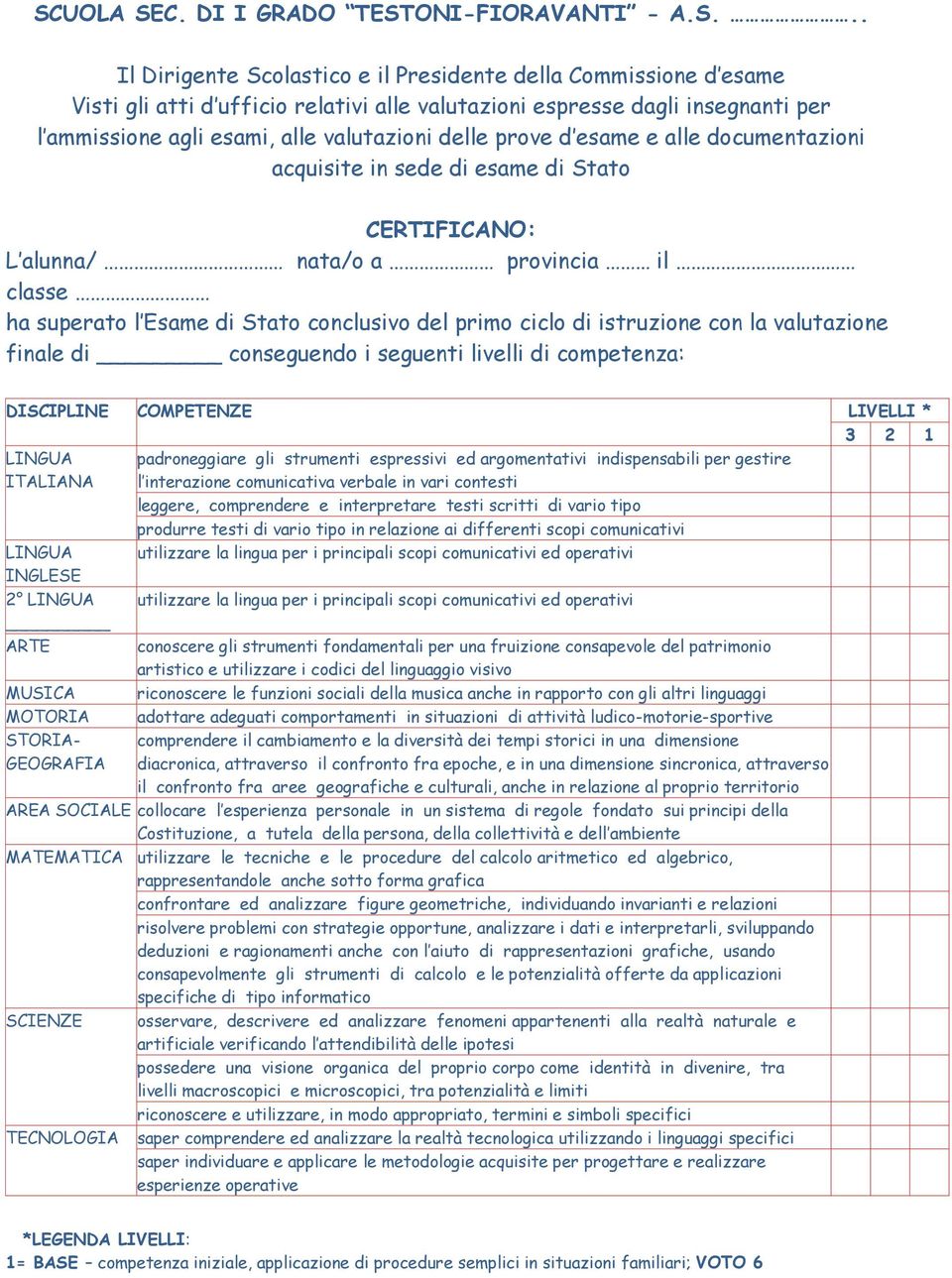 conclusivo del primo ciclo di istruzione con la valutazione finale di conseguendo i seguenti livelli di competenza: DISCIPLINE COMPETENZE LIVELLI * 3 2 1 LINGUA ITALIANA LINGUA INGLESE 2 LINGUA ARTE