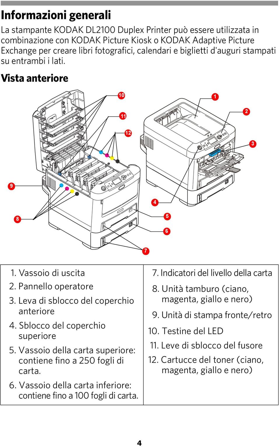 Sblocco del coperchio superiore 5. Vassoio della carta superiore: contiene fino a 250 fogli di carta. 6. Vassoio della carta inferiore: contiene fino a 100 fogli di carta. 7.