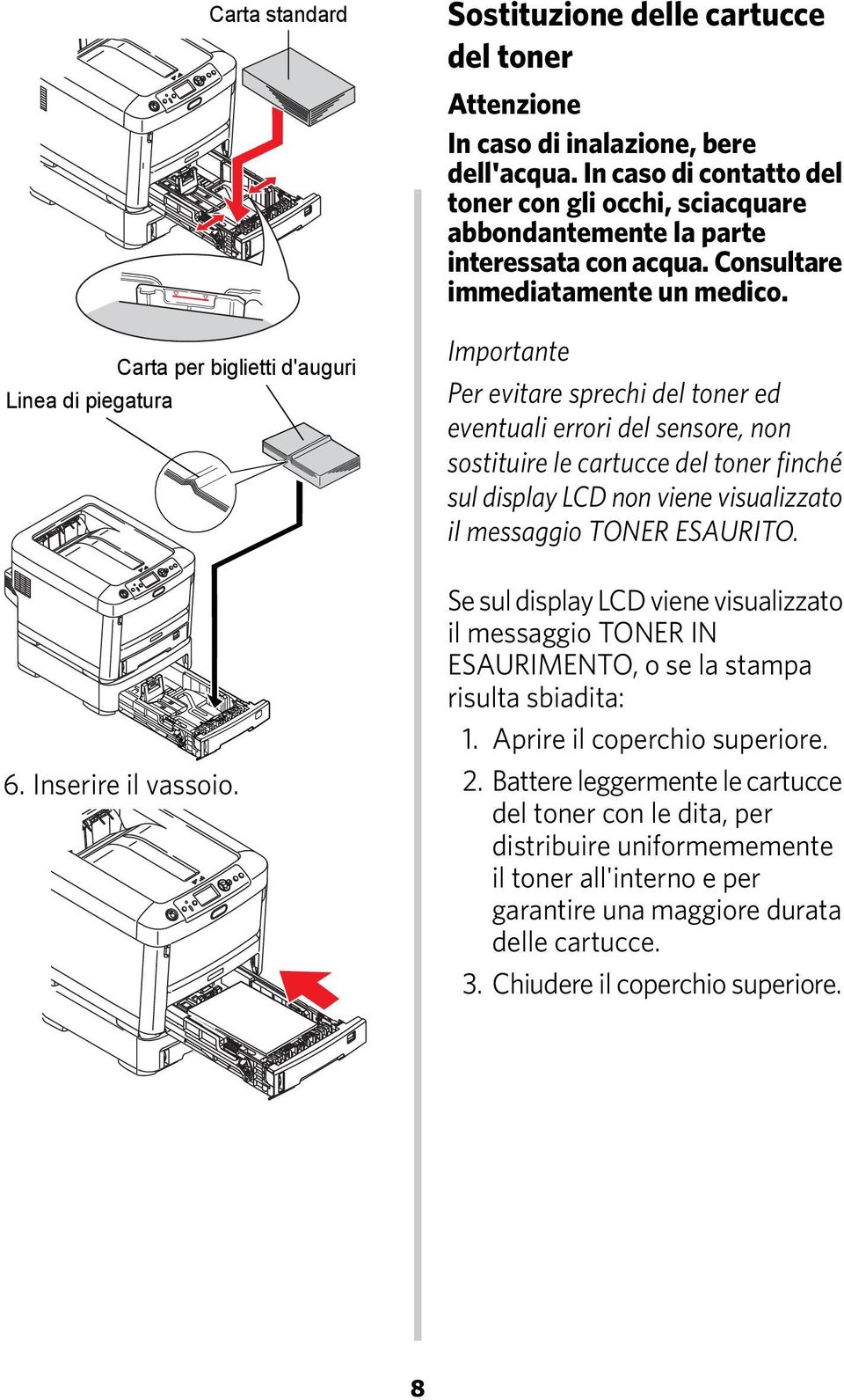 Importante Per evitare sprechi del toner ed eventuali errori del sensore, non sostituire le cartucce del toner finché sul display LCD non viene visualizzato il messaggio TONER ESAURITO.