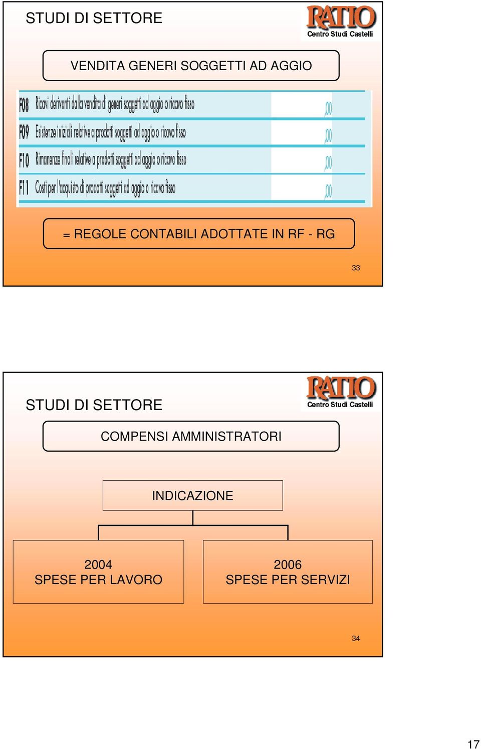 STUDI DI SETTORE COMPENSI AMMINISTRATORI