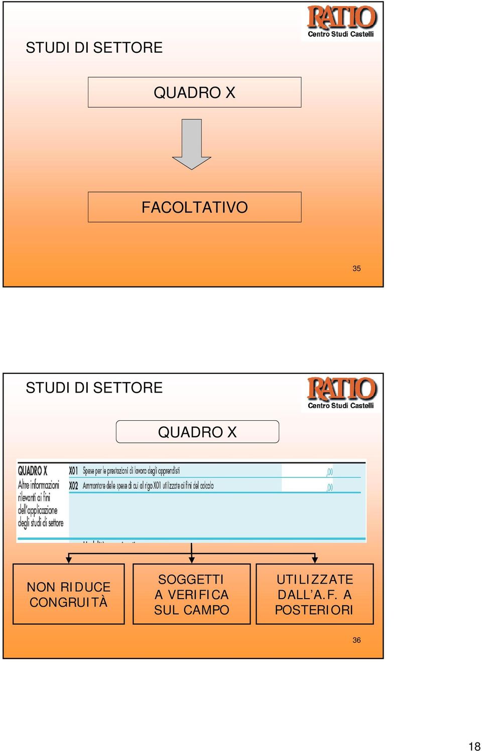 CONGRUITÀ SOGGETTI A VERIFICA SUL CAMPO