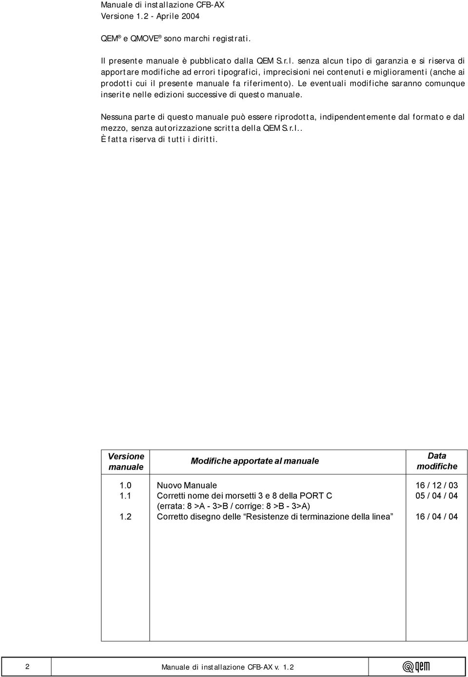 Nessuna parte di questo manuale può essere riprodotta, indipendentemente dal formato e dal mezzo, senza autorizzazione scritta della QEM S.r.l.. È fatta riserva di tutti i diritti.