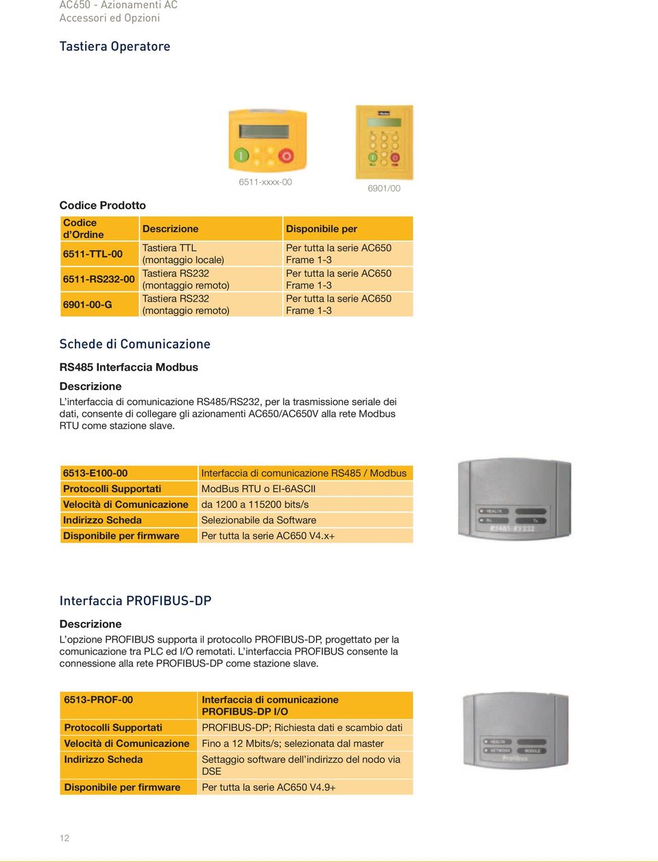 Interfaccia Modbus Descrizione L interfaccia di comunicazione RS485/RS232, per la trasmissione seriale dei dati, consente di collegare gli azionamenti AC650/AC650V alla rete Modbus RTU come stazione