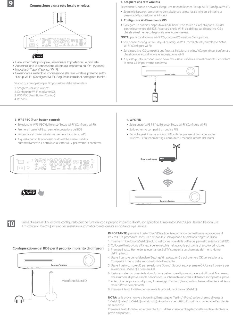 Scegliere una rete wireless Selezionare Choose a network (Scegli una rete) dall elenco Setup Wi-Fi (Configura Wi-Fi).