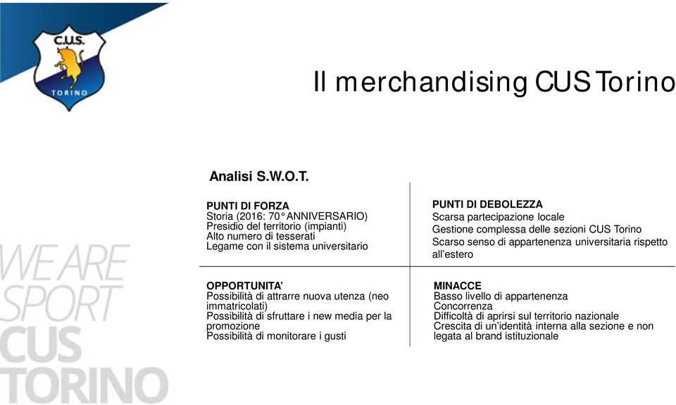 PUNTI DI FORZA Storia (2016: 70 ANNIVERSARIO) Presidio del territorio (impianti) Alto numero di tesserati Legame con il sistema universitario PUNTI DI DEBOLEZZA Scarsa