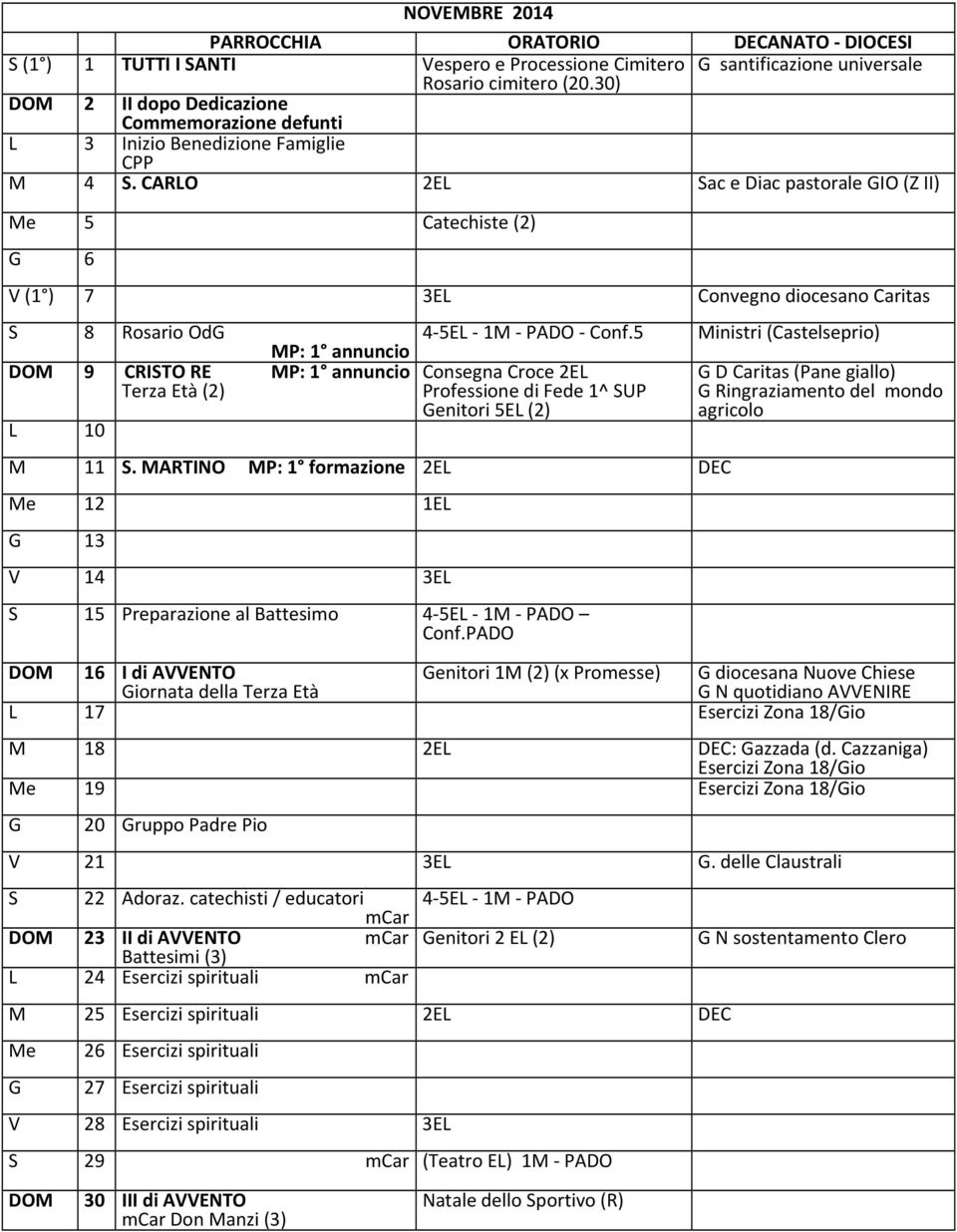 CARLO 2EL Sac e Diac pastorale GIO (Z II) Me 5 Catechiste (2) G 6 V (1 ) 7 3EL Convegno diocesano Caritas S 8 Rosario OdG MP: 1 annuncio 9 CRISTO RE Terza Età (2) MP: 1 annuncio L 10 4 5EL 1M PADO