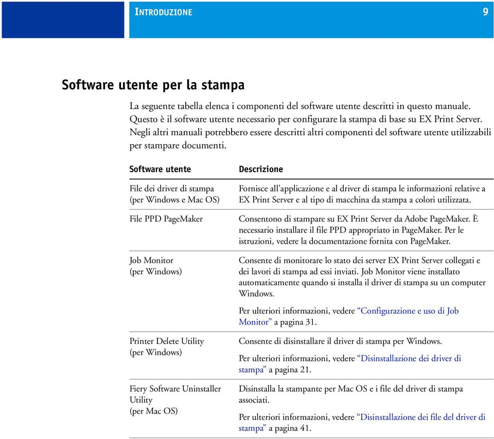 Negli altri manuali potrebbero essere descritti altri componenti del software utente utilizzabili per stampare documenti.