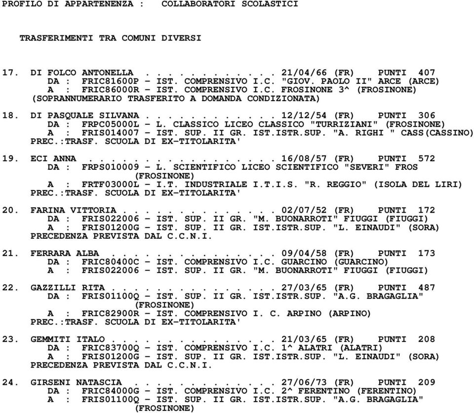 CLASSICO LICEO CLASSICO "TURRIZIANI" A : FRIS014007 - IST. SUP. II GR. IST.ISTR.SUP. "A. RIGHI " CASS(CASSINO) 19. ECI ANNA................. 16/08/57 (FR) PUNTI 572 DA : FRPS010009 - L.