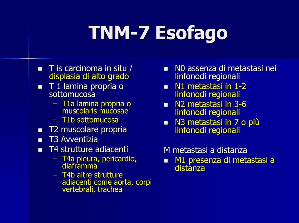 adiacenti come aorta, corpi vertebrali, trachea N0 assenza di metastasi nei linfonodi regionali N1 metastasi in 1-2 linfonodi regionali