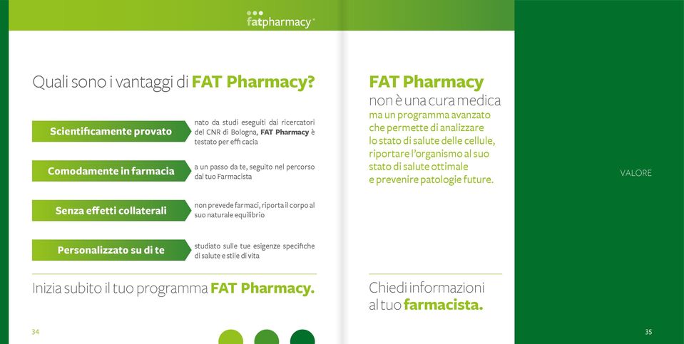 percorso dal tuo Farmacista FAT Pharmacy non è una cura medica ma un programma avanzato che permette di analizzare lo stato di salute delle cellule, riportare l organismo al suo