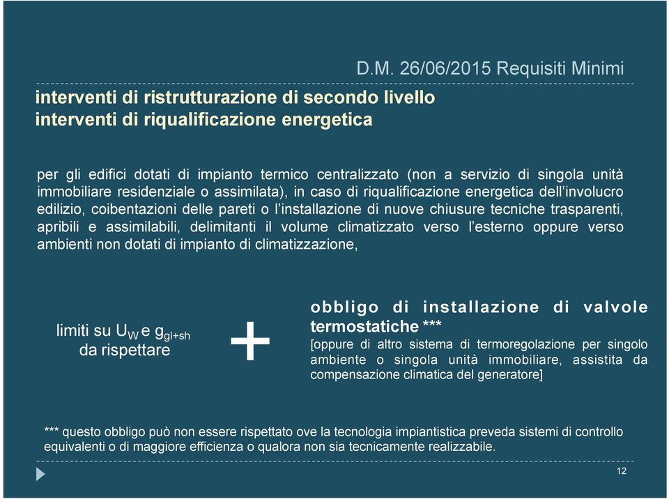 dell involucro edilizio, coibentazioni delle pareti o l installazione di nuove chiusure tecniche trasparenti, apribili e assimilabili, delimitanti il volume climatizzato verso l esterno oppure verso