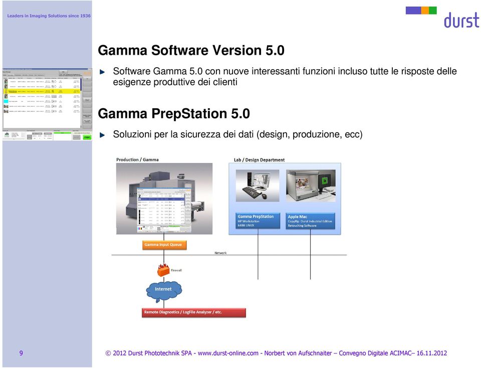 dei clienti Gamma PrepStation 5.