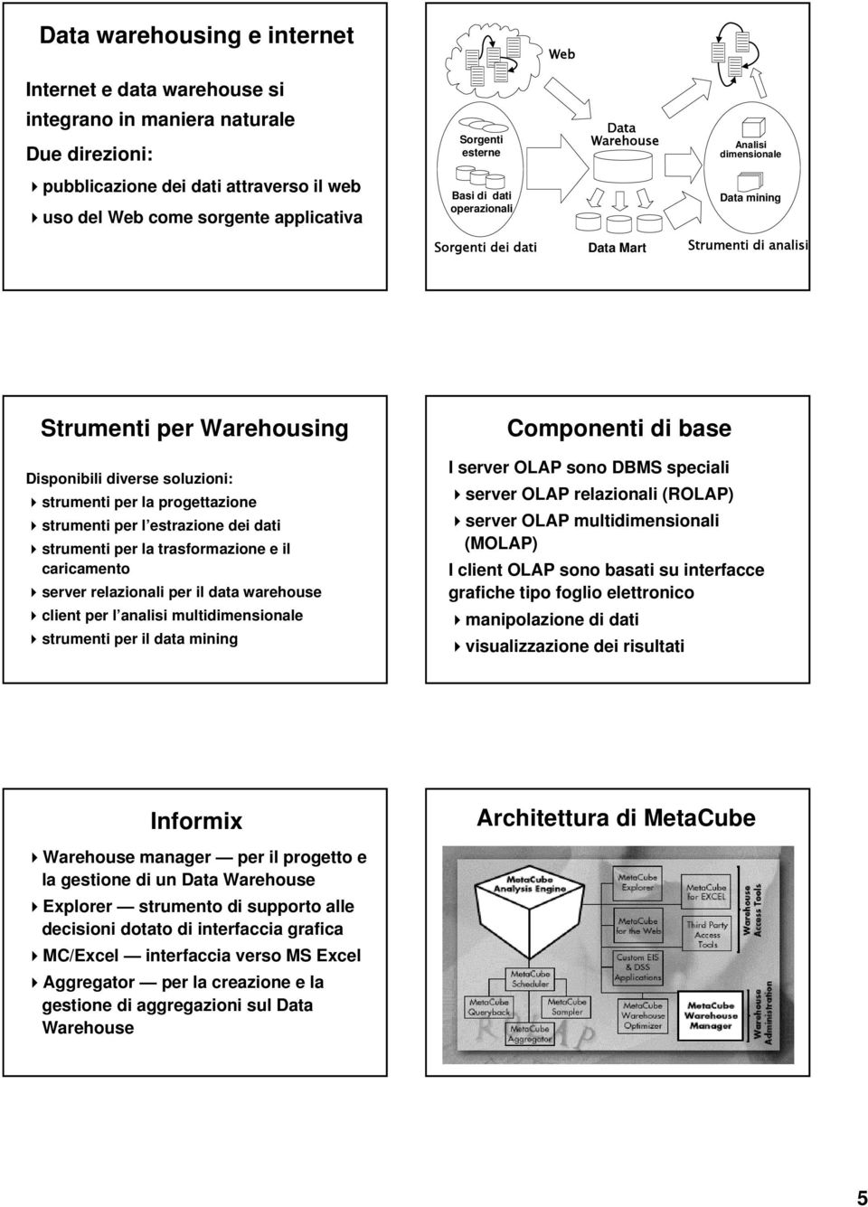 progettazione strumenti per l estrazione dei dati strumenti per la trasformazione e il caricamento server relazionali per il data warehouse client per l analisi multidimensionale strumenti per il