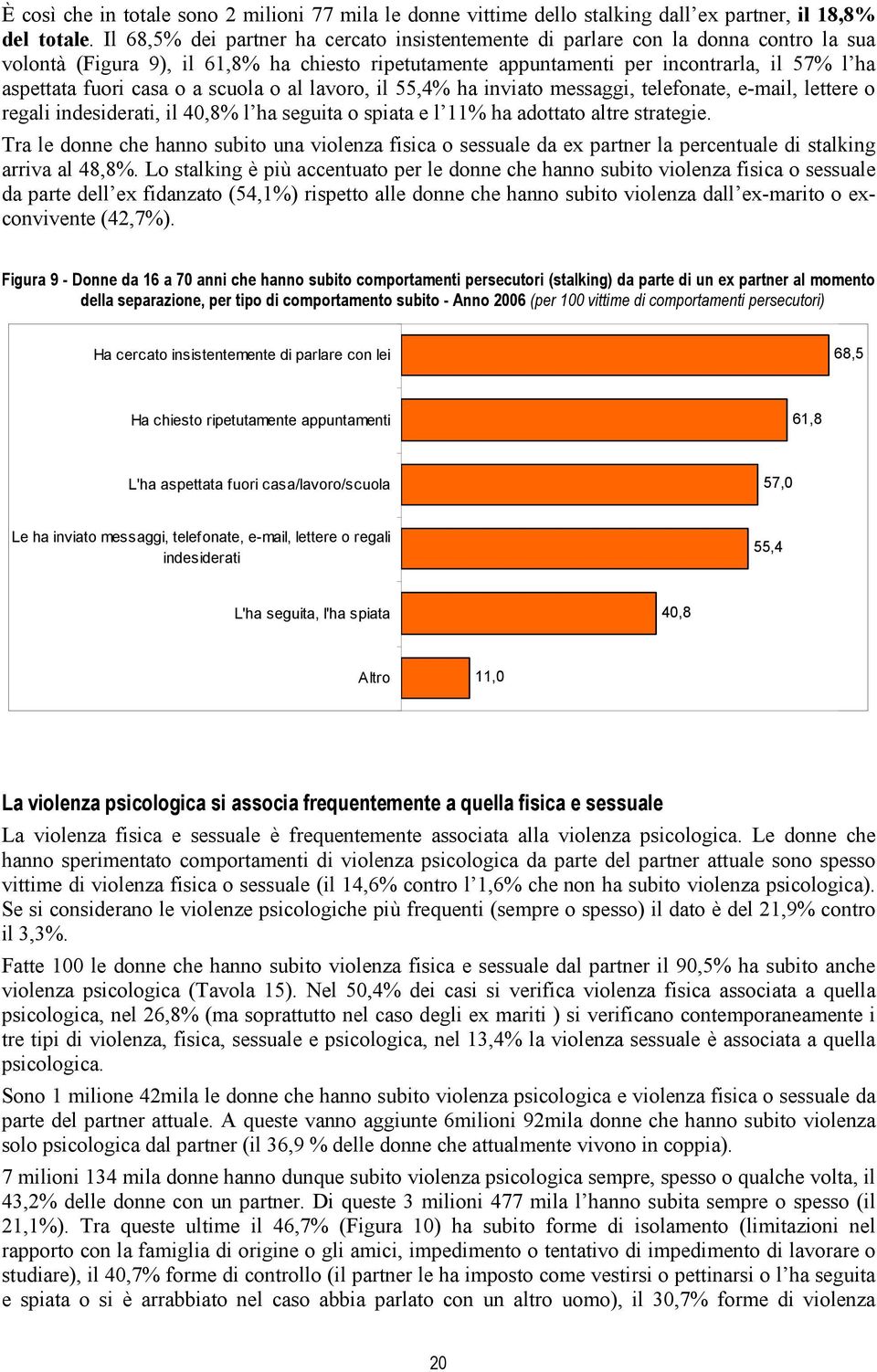 scuola o al lavoro, il 55,4% ha inviato messaggi, telefonate, e-mail, lettere o regali indesiderati, il 40,8% l ha seguita o spiata e l 11% ha adottato altre strategie.