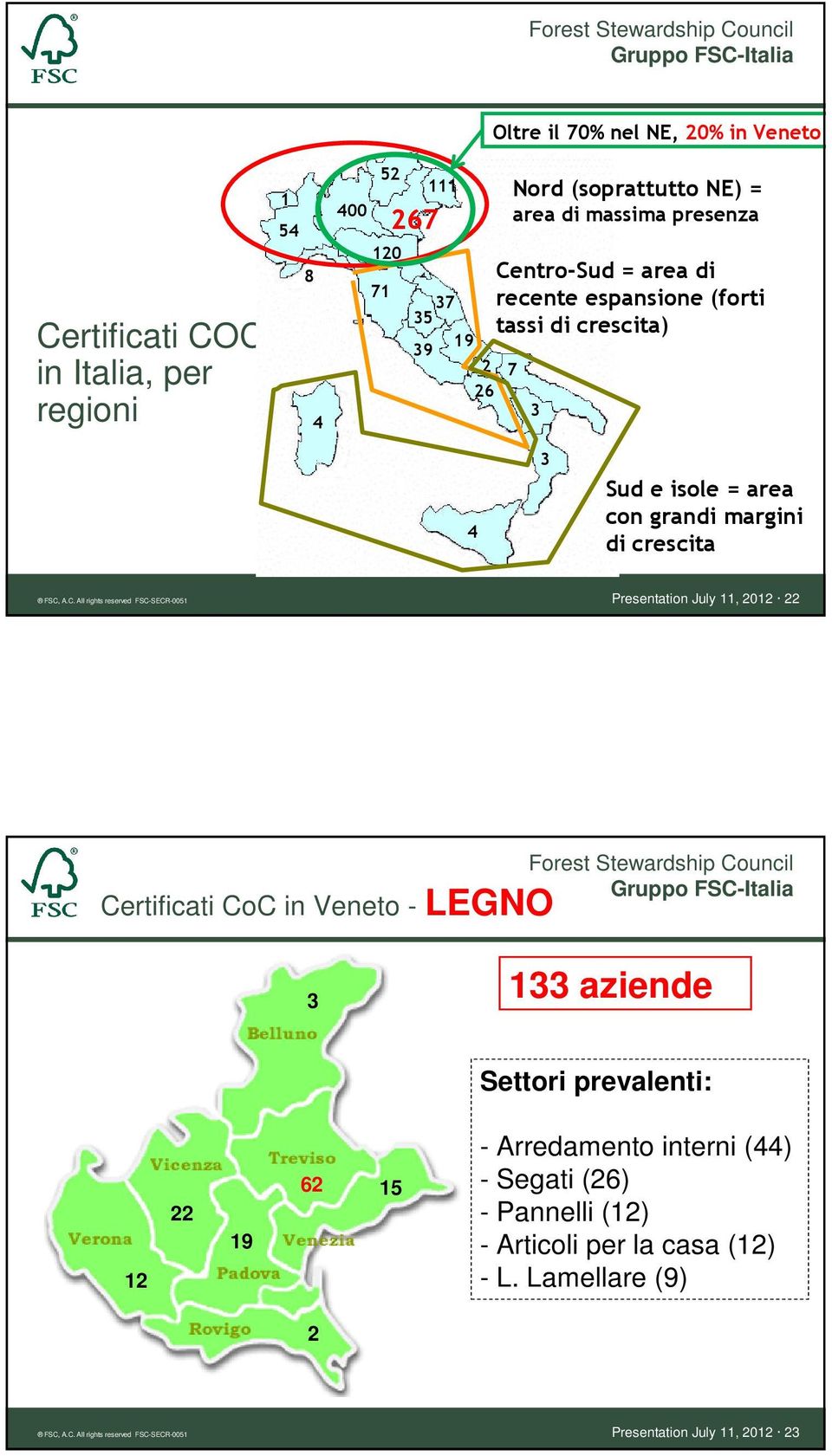 ntro-Sud = area di recente espansione (forti tassi di crescita) 4 3 Sud e isole = area con grandi margini di crescita FSC,