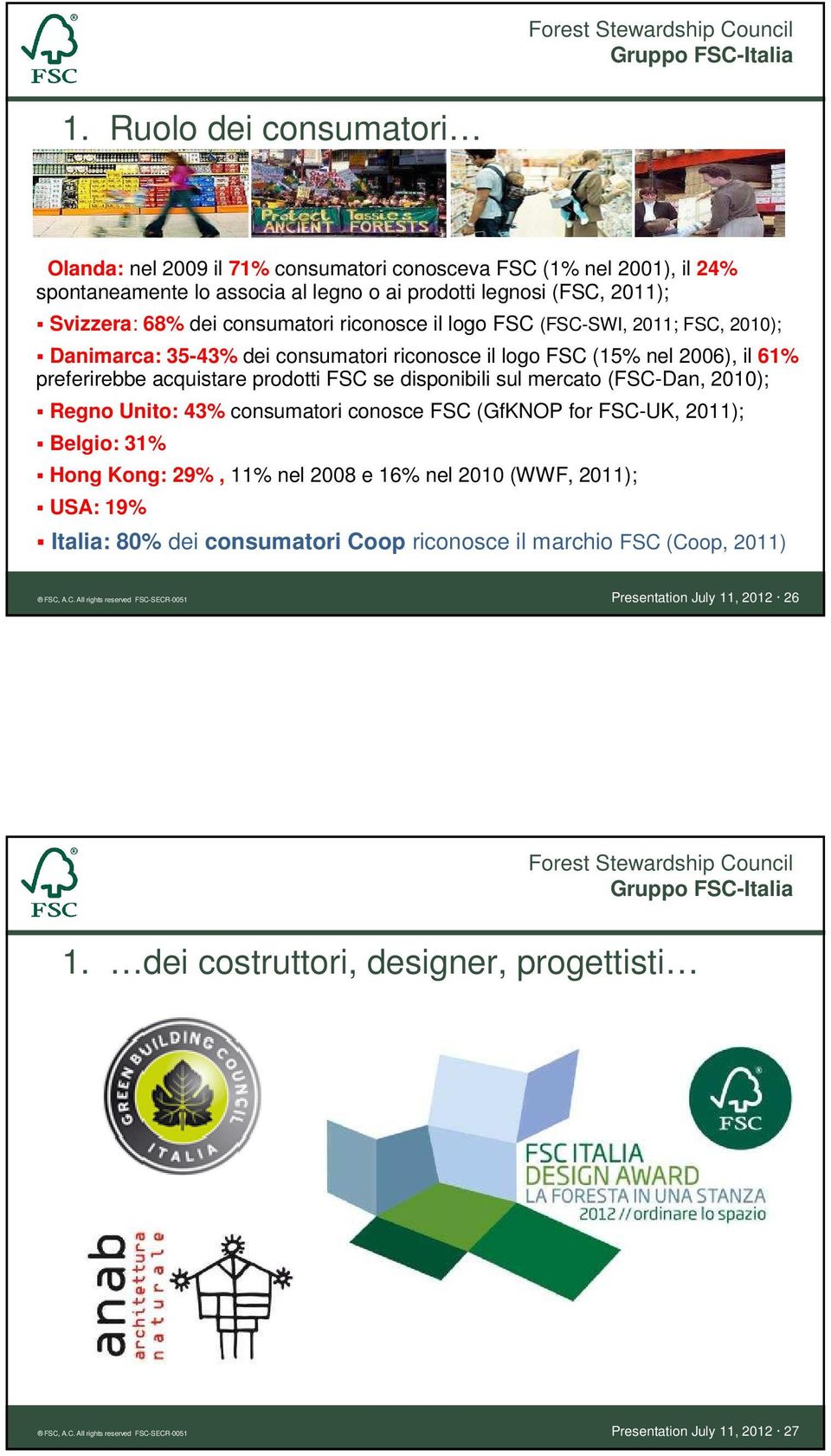 (FSC-Dan, 2010); Regno Unito: 43% consumatori conosce FSC (GfKNOP for FSC-UK, 2011); Belgio: 31% Hong Kong: 29%, 11% nel 2008 e 16% nel 2010 (WWF, 2011); USA: 19% Italia: 80% dei consumatori Coop