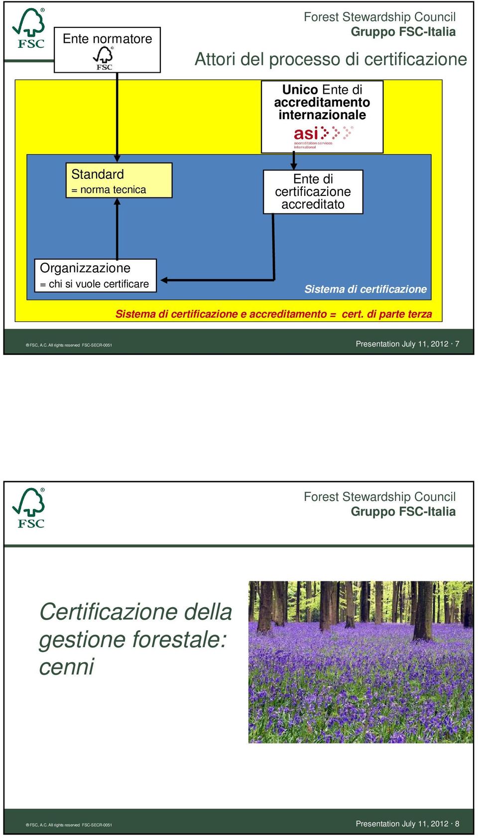 di certificazione e accreditamento = cert. di parte terza FSC,