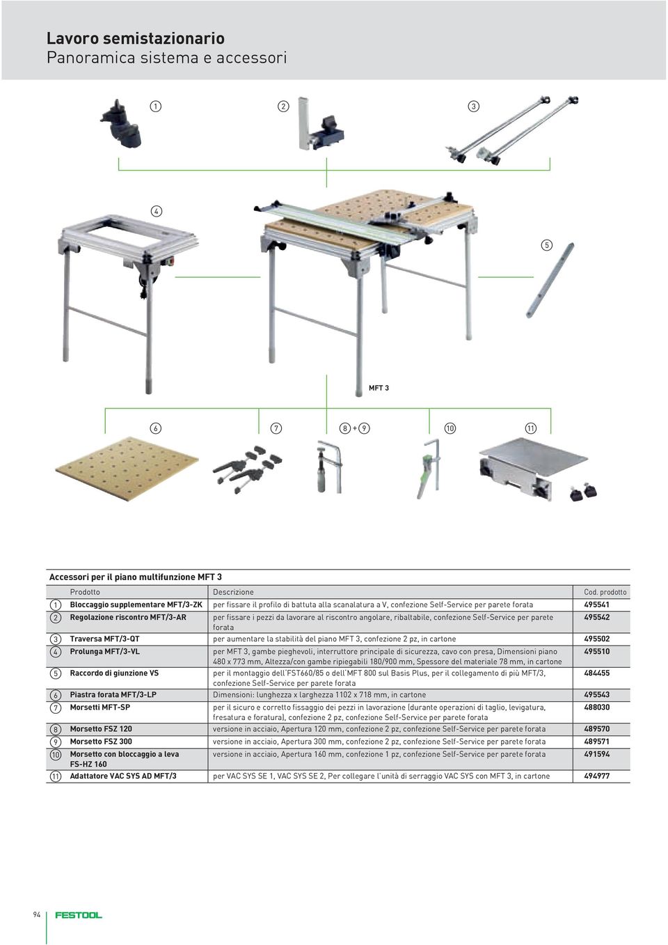 da lavorare al riscontro angolare, ribaltabile, confezione Self-Service per parete 495542 forata Traversa MFT/3-QT per aumentare la stabilità del piano MFT 3, confezione 2 pz, in cartone 4955