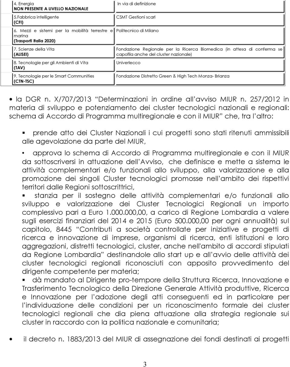 Tecnologie per le Smart Communities (CTN-TSC) In via di definizione CSMT Gestioni scarl Politecnico di Milano Fondazione Regionale per la Ricerca Biomedica (in attesa di conferma se capofila anche