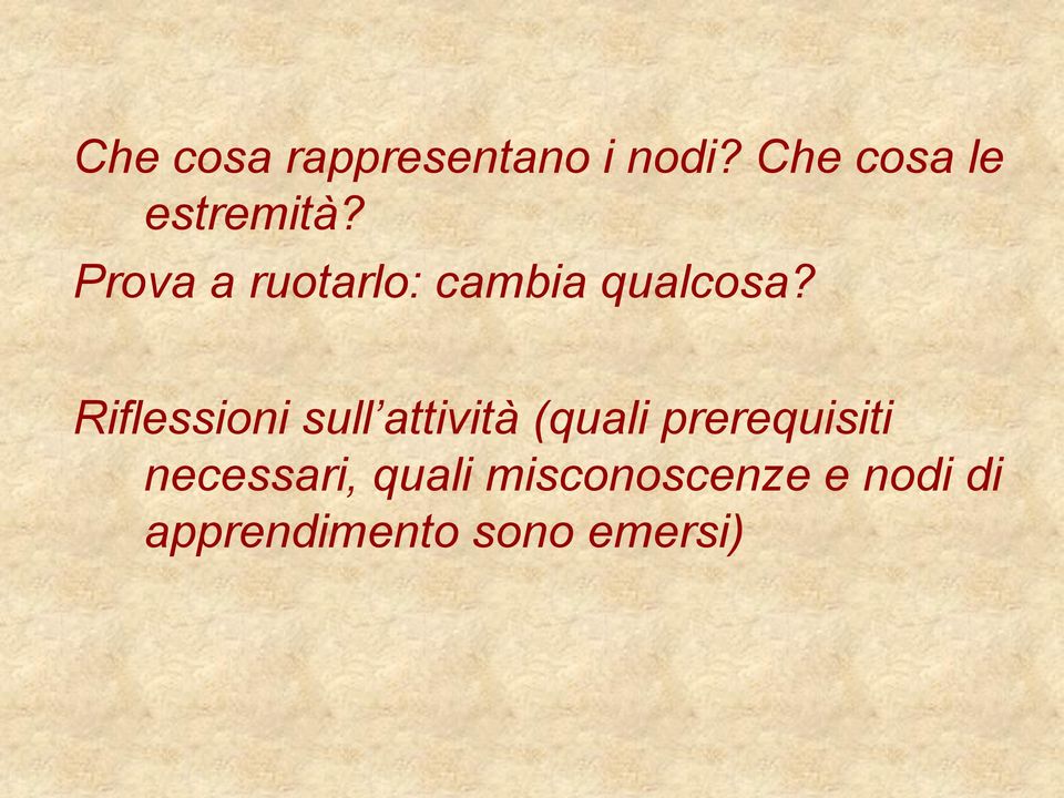 Prova a ruotarlo: cambia qualcosa?