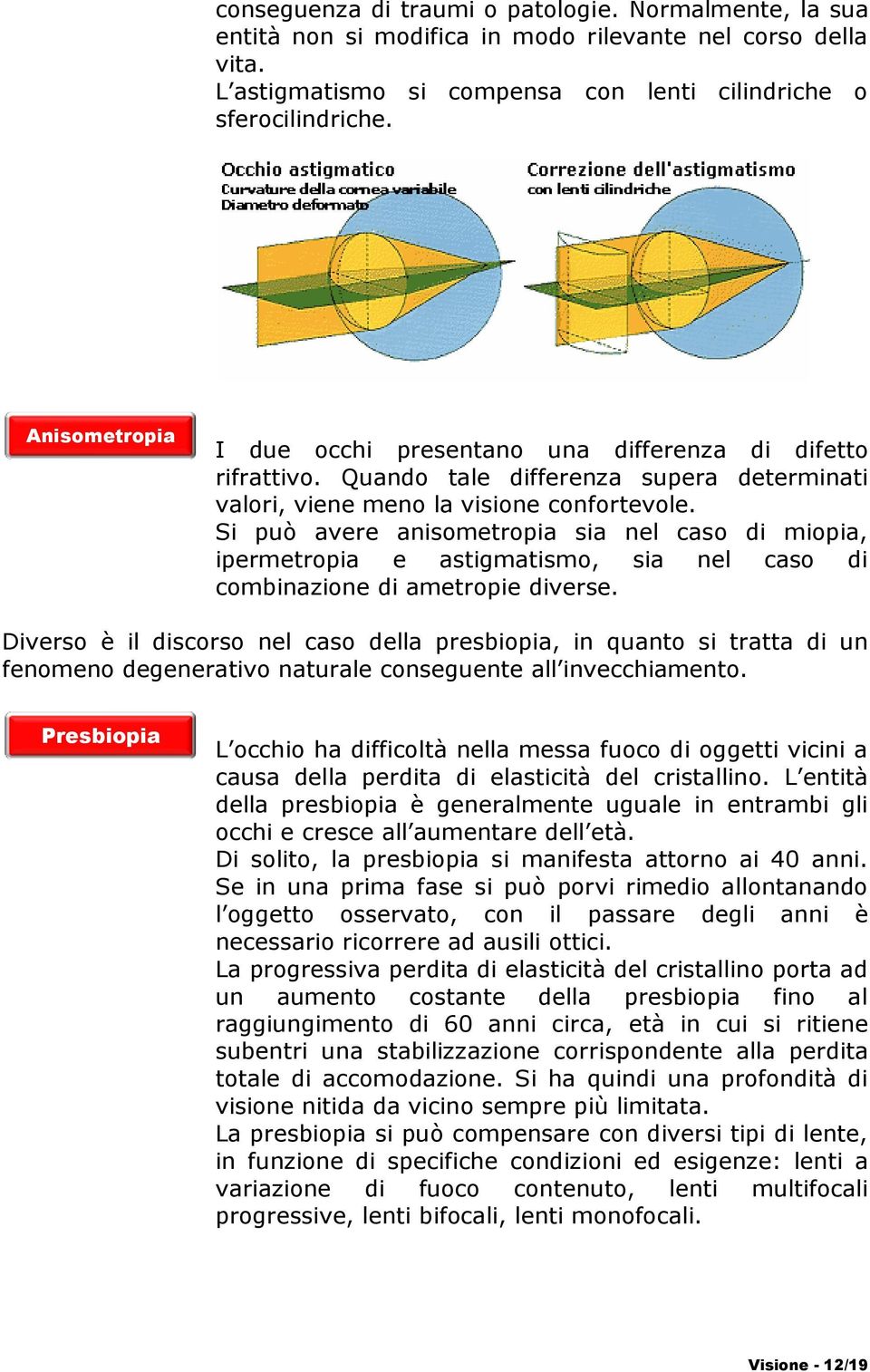 Si può avere anisometropia sia nel caso di miopia, ipermetropia e astigmatismo, sia nel caso di combinazione di ametropie diverse.