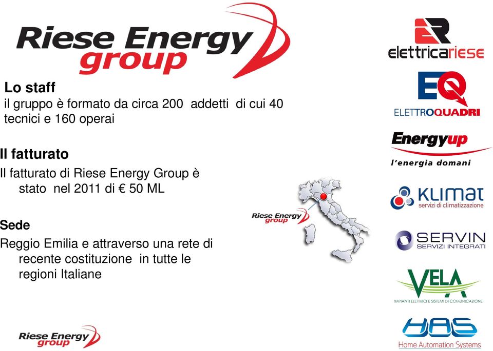 Energy Group è stato nel 2011 di 50 ML Sede Reggio Emilia e