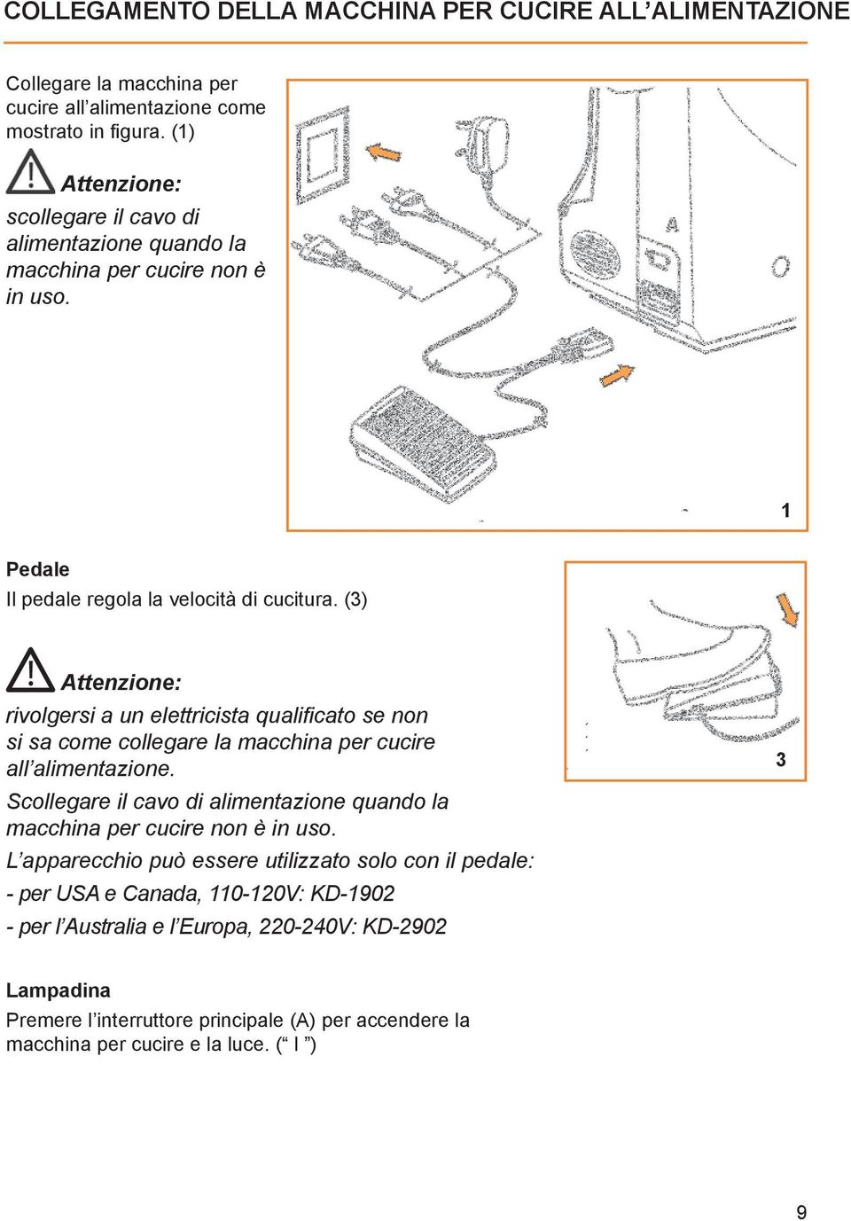 (3) Attenzione: rivolgersi a un elettricista quali cato se non si sa come collegare la macchina per cucire all alimentazione.