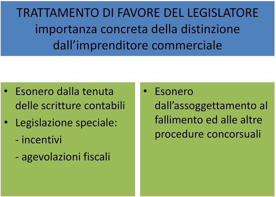 scritture contabili Legislazione speciale: - incentivi - agevolazioni