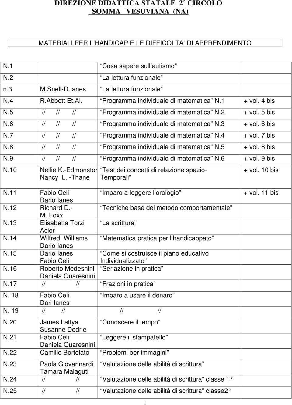 7 // // // Programma individuale di matematica N.4 + vol. 7 bis N.8 // // // Programma individuale di matematica N.5 + vol. 8 bis N.9 // // // Programma individuale di matematica N.6 + vol. 9 bis N.