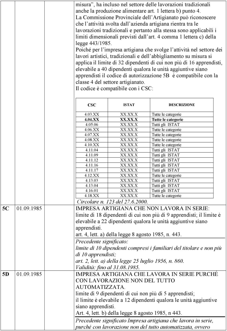 dimensionali previsti dall art. 4 comma 1 lettera c) della legge 443/1985.