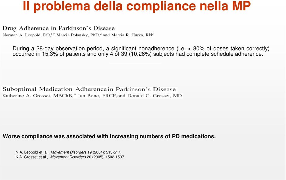 Worse compliance was associated with increasing numbers of PD medications. N.A. Leopold et al.