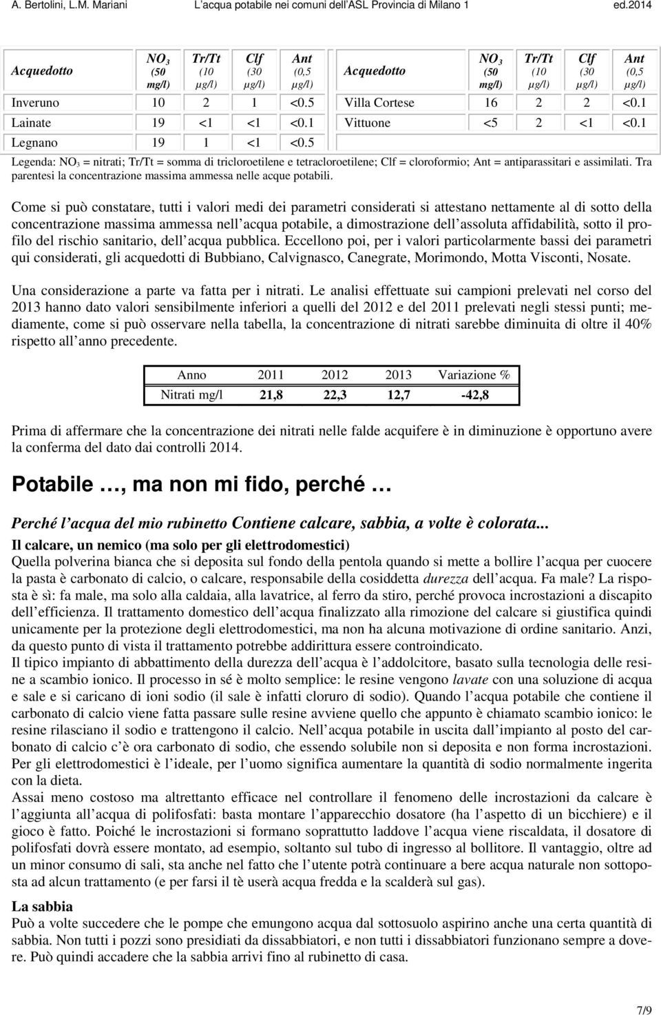 Tra parentesi la concentrazione massima ammessa nelle acque potabili.