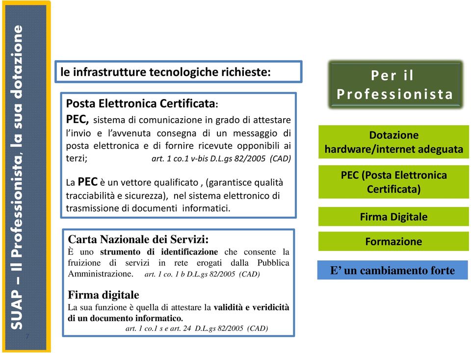 gs 82/2005 (CAD) La PEC è un vettore qualificato, (garantisce qualità tracciabilità e sicurezza), nel sistema elettronico di trasmissione di documenti informatici.