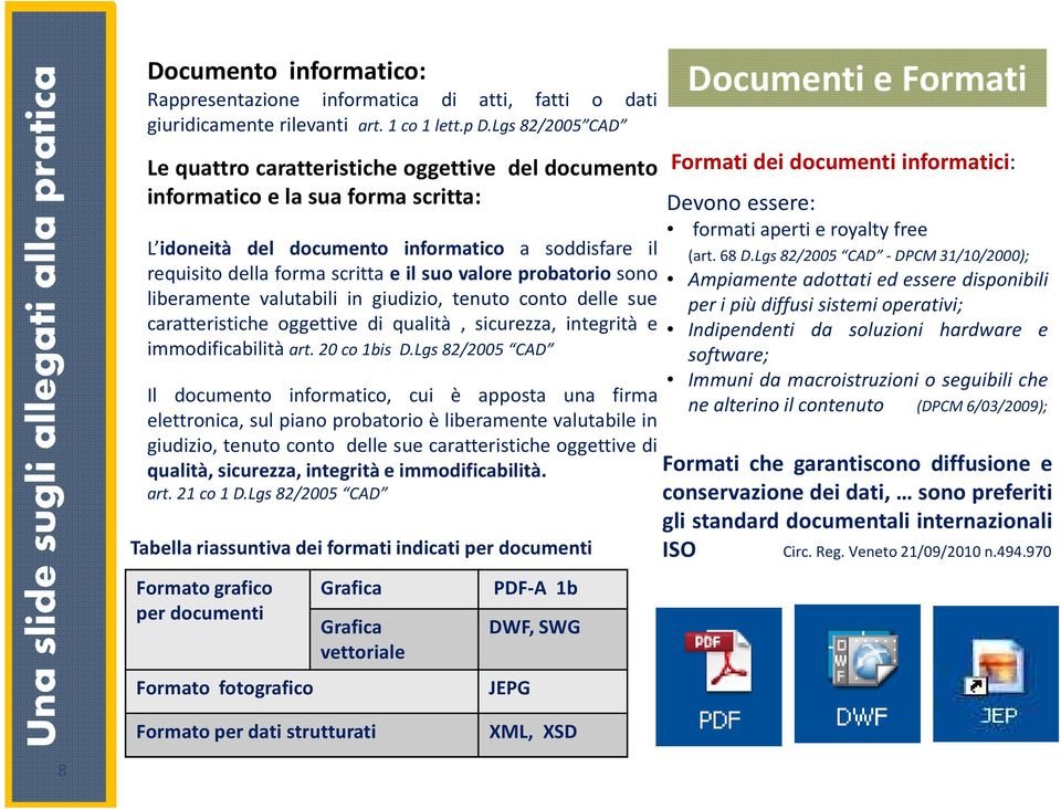 valore probatorio sono liberamente valutabili in giudizio, tenuto conto delle sue caratteristiche oggettive di qualità, sicurezza, integrità e immodificabilità art. 20 co 1bis D.