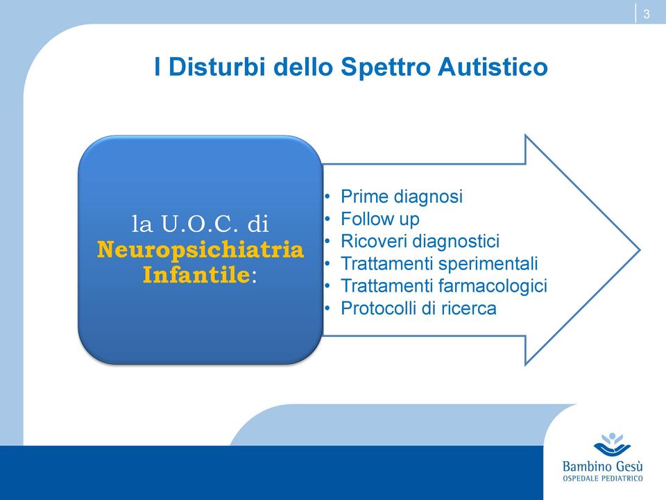 Follow up Ricoveri diagnostici Trattamenti