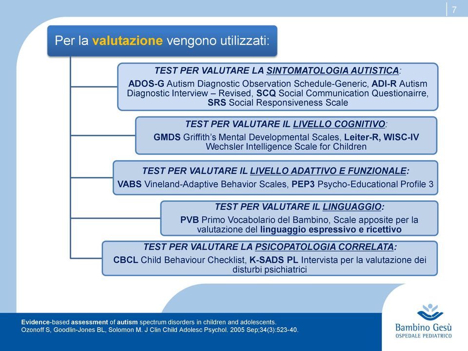 Children TEST PER VALUTARE IL LIVELLO ADATTIVO E FUNZIONALE: VABS Vineland-Adaptive Behavior Scales, PEP3 Psycho-Educational Profile 3 TEST PER VALUTARE IL LINGUAGGIO: PVB Primo Vocabolario del