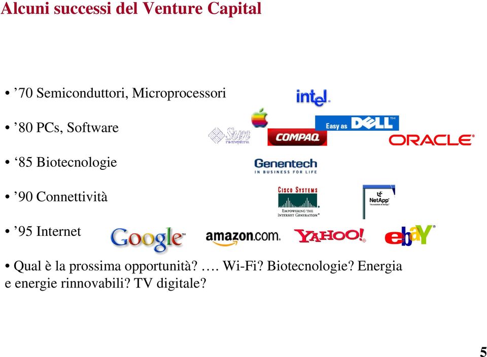 Connettività 95 Internet Qual è la prossima opportunità?