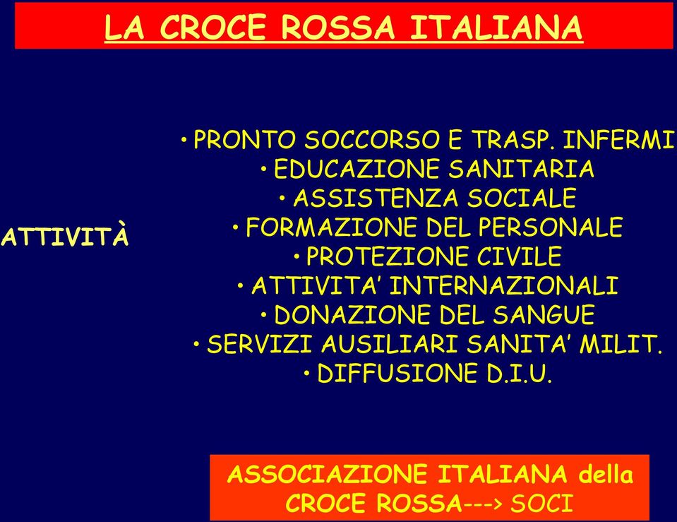 PROTEZIONE CIVILE ATTIVITA INTERNAZIONALI DONAZIONE DEL SANGUE SERVIZI