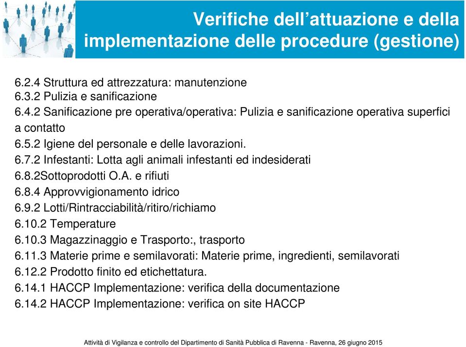 2 Lotti/Rintracciabilità/ritiro/richiamo 6.10.2 Temperature 6.10.3 Magazzinaggio e Trasporto:, trasporto 6.11.3 Materie prime e semilavorati: Materie prime, ingredienti, semilavorati 6.12.