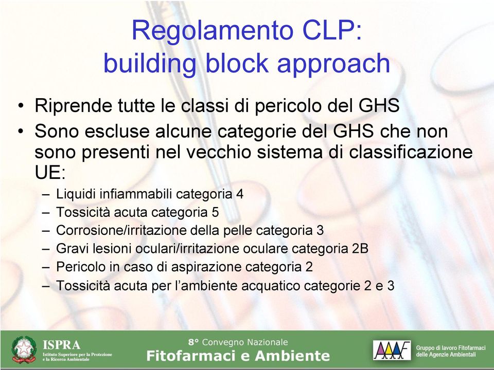 categoria 4 Tossicità acuta categoria 5 Corrosione/irritazione della pelle categoria 3 Gravi lesioni