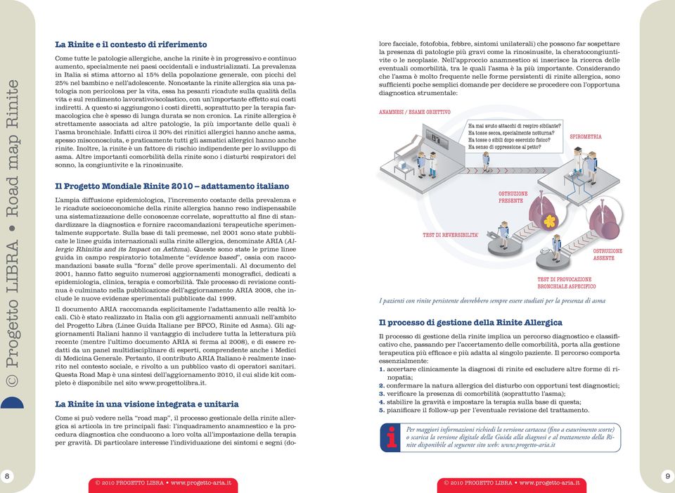 Nonostante la rinite allergica sia una patologia non pericolosa per la vita, essa ha pesanti ricadute sulla qualità della vita e sul rendimento lavorativo/scolastico, con un importante effetto sui