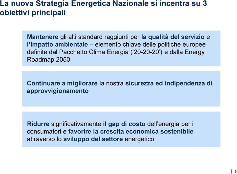 Energy Roadmap 2050 Continuare a migliorare la nostra sicurezza ed indipendenza di approvvigionamento Ridurre significativamente il